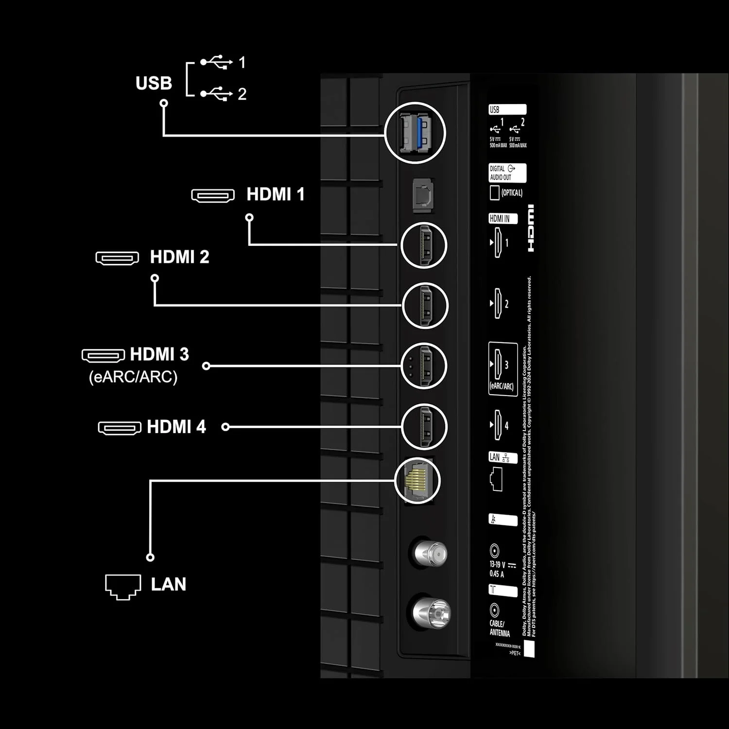 Smart TV Buying Guide 2026: How to Choose the Best Smart TV in India 161 Sony BRAVIA smart TV 164 cm (65 inches)