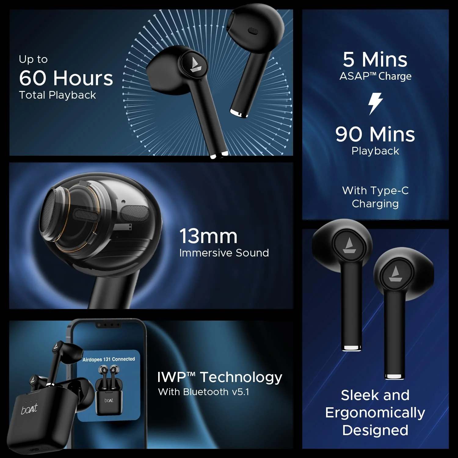boAt Airdopes 131 Review – Best Earbuds Under 1000 ? 213 boat airdopes 131 review