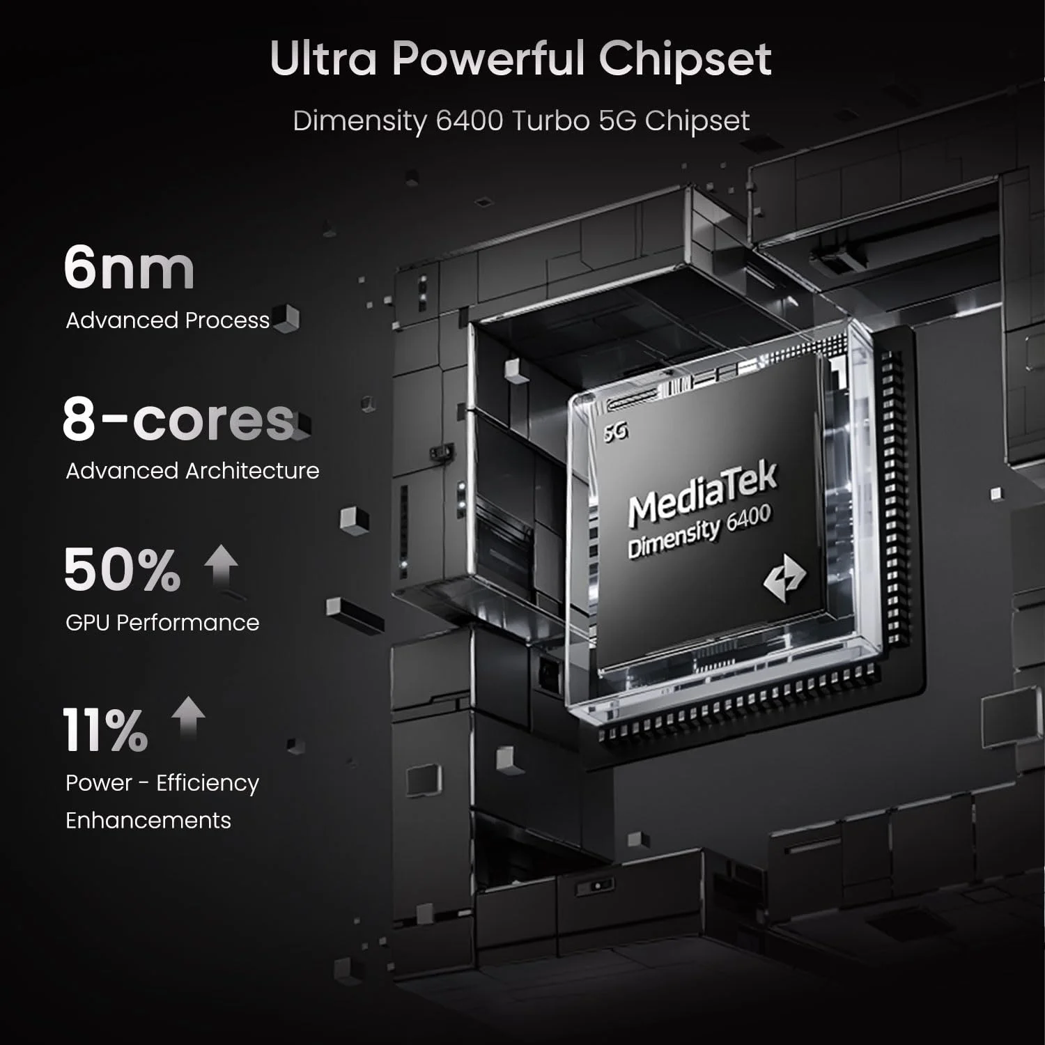 Realme 16 5G : 7000mAh Battery Shocker Worth Buying? 436 realme 16 5G Smartphone