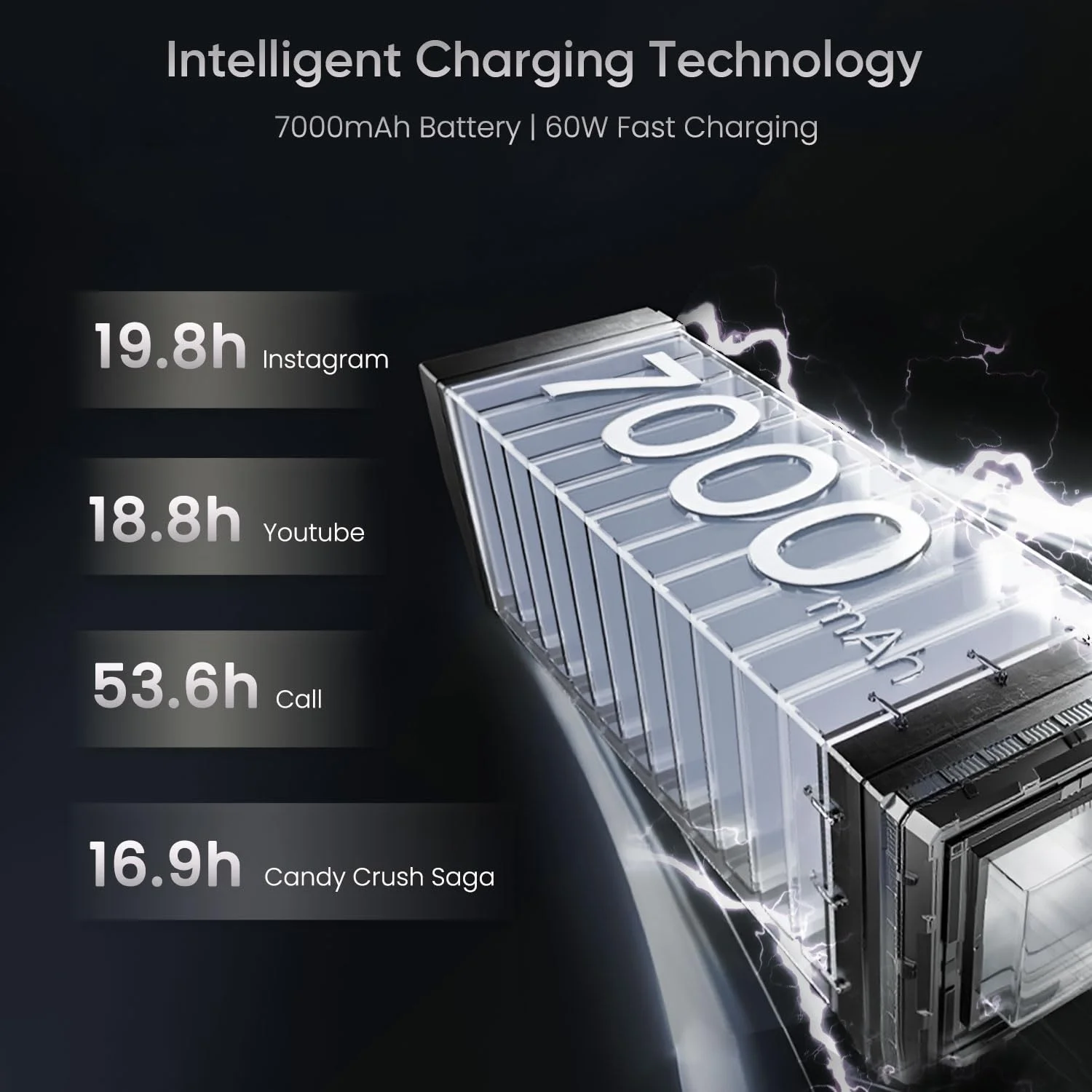 Realme 16 5G : 7000mAh Battery Shocker Worth Buying? 437 realme 16 5G Smartphone