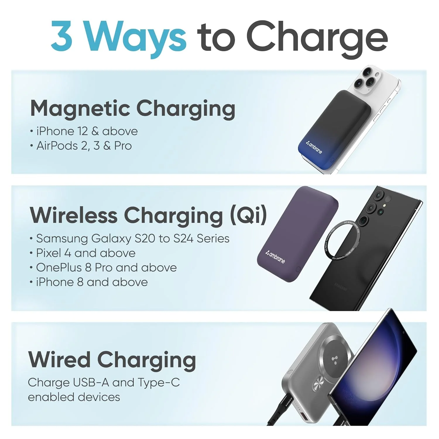 Ambrane MagSafe Power Bank Review
