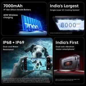 iQOO 15 Review