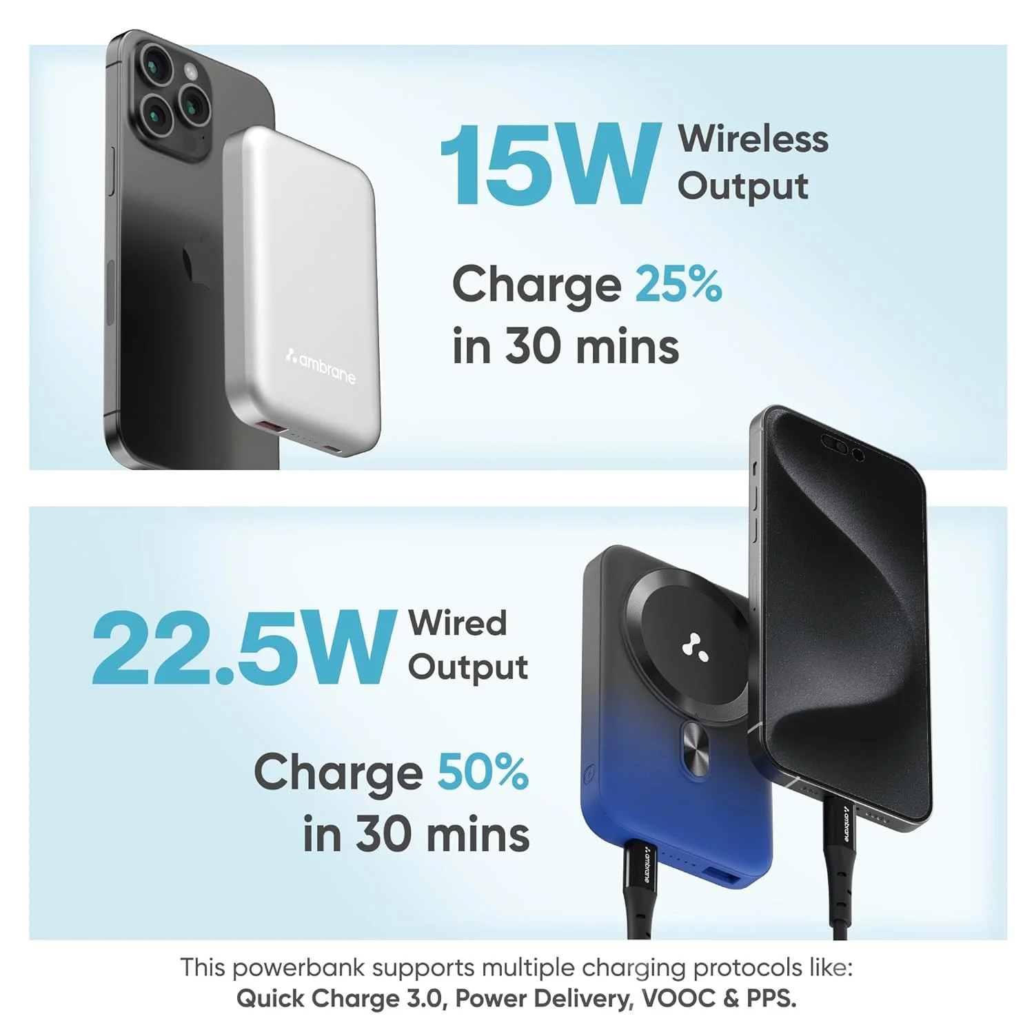 Best Wireless Power Bank 2026 India – Top 5 Compared 232 ambrane wireless power bank