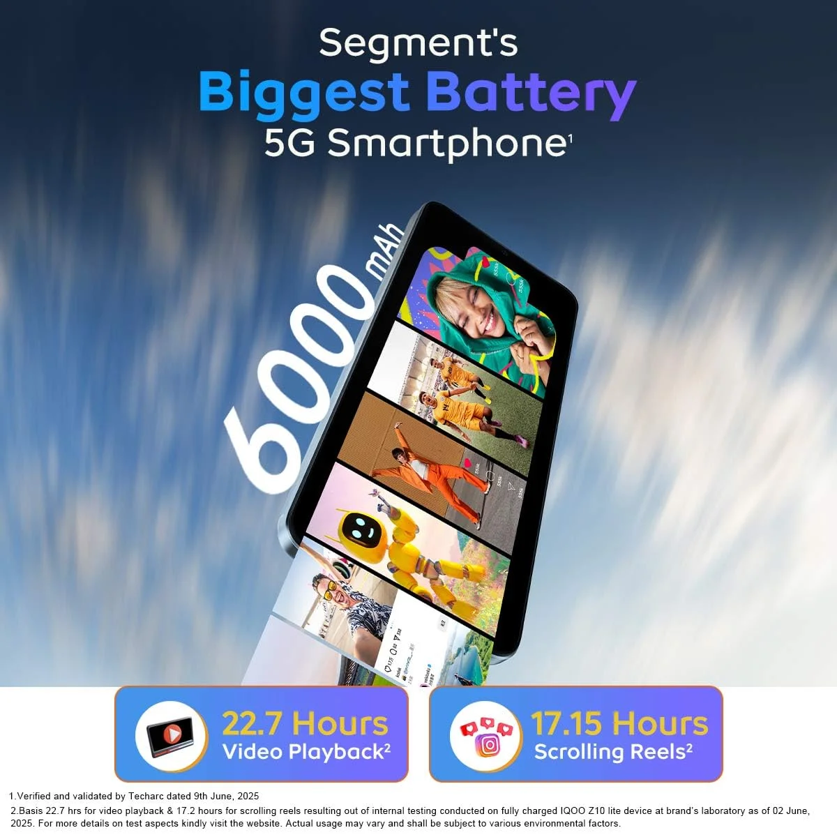 iQOO Z10 Lite 5G β 6000mAh Beast π± Worth It ? 437 IQOO Z10 LITE 5G