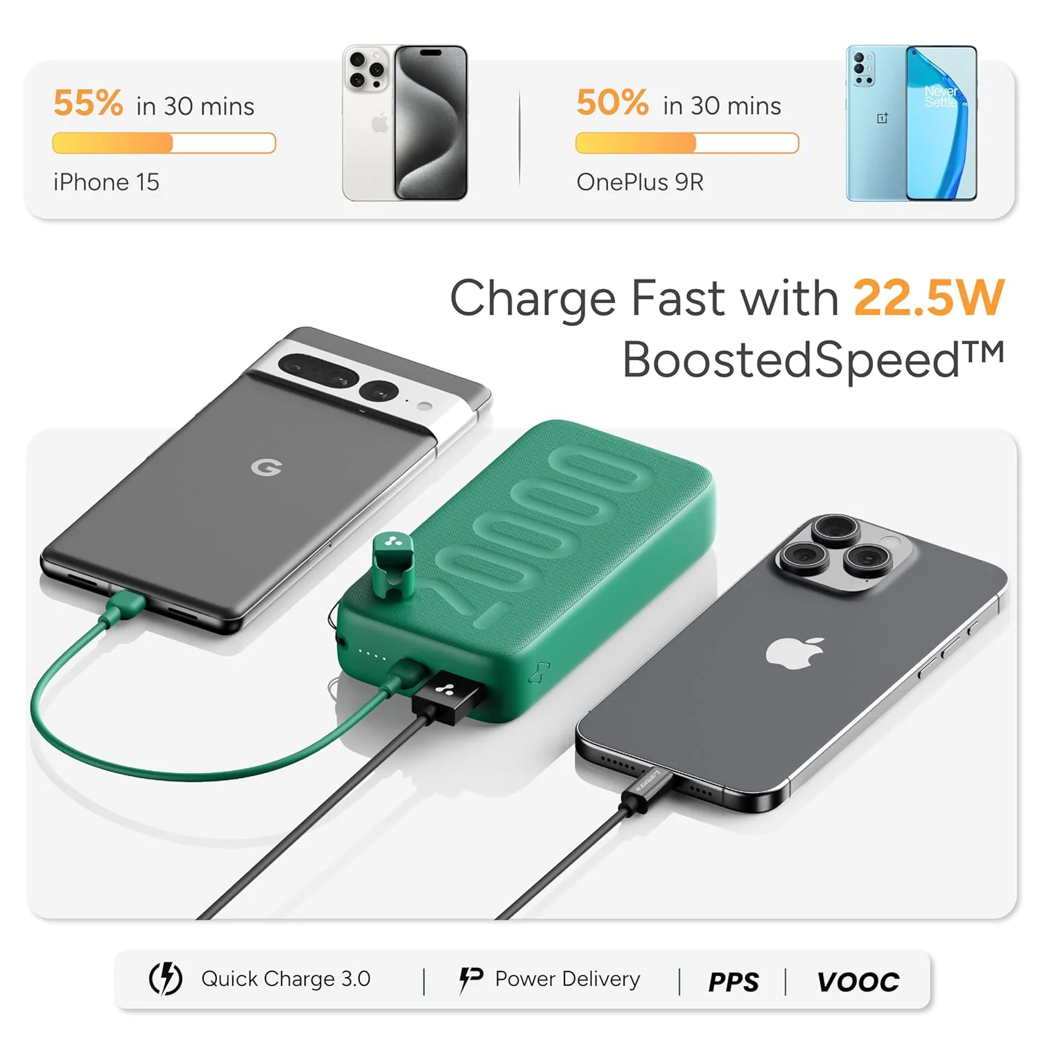 Best Ambrane Power Bank 20000mAh - #3 Will Surprise You 221 Ambrane Stylo N20 (22.5W Fast Charging)