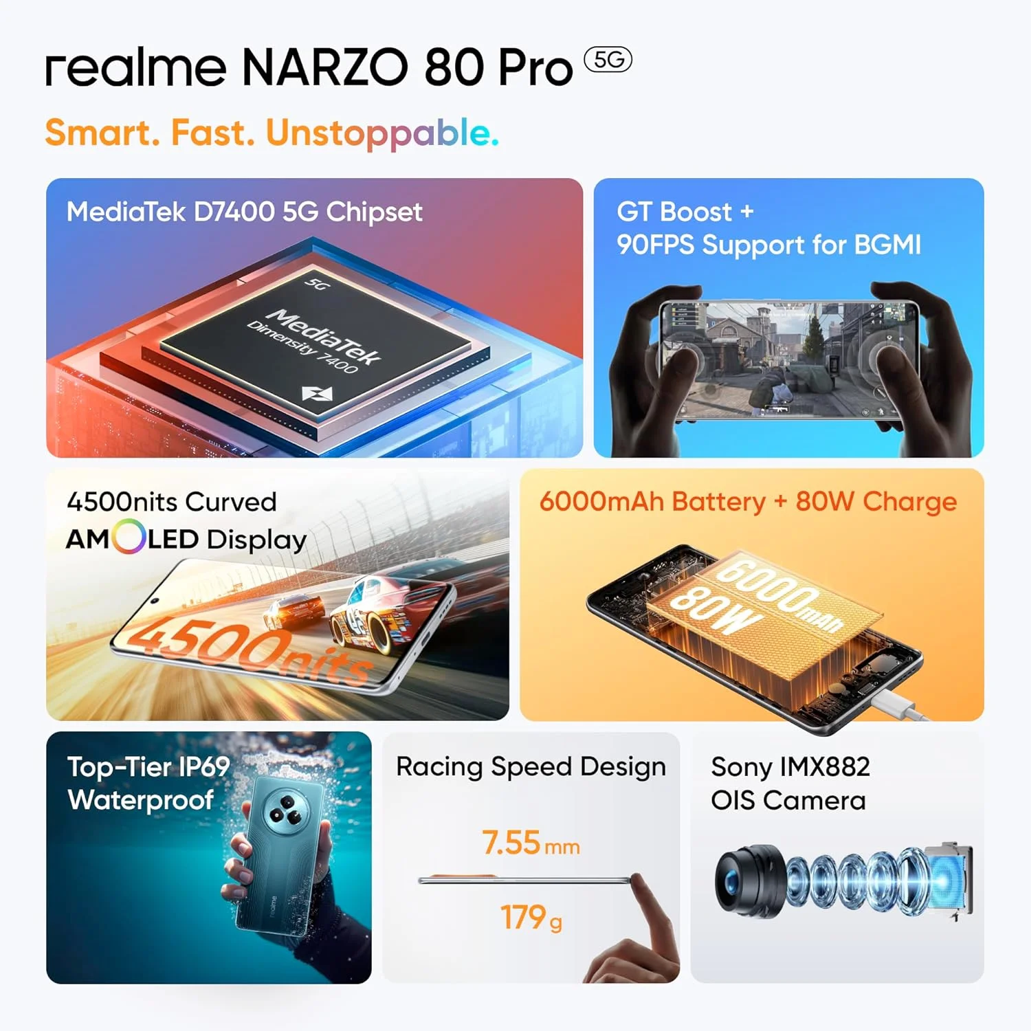 5g best gaming phone under 20000