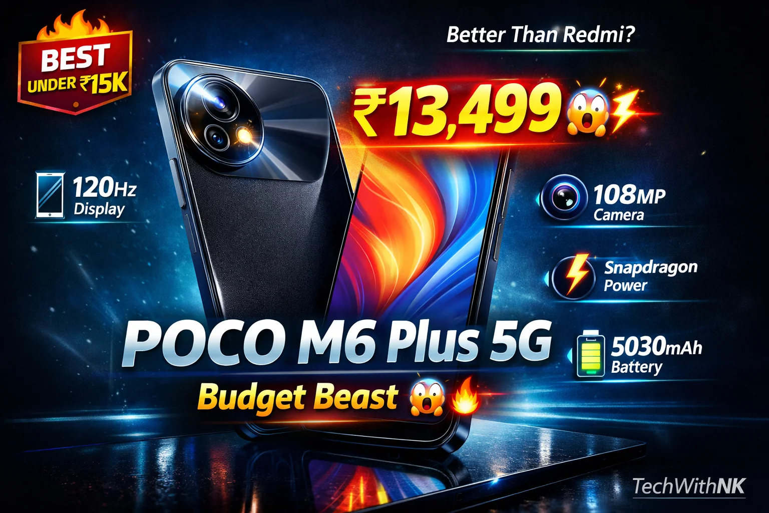POCO M6 Plus 5G Review