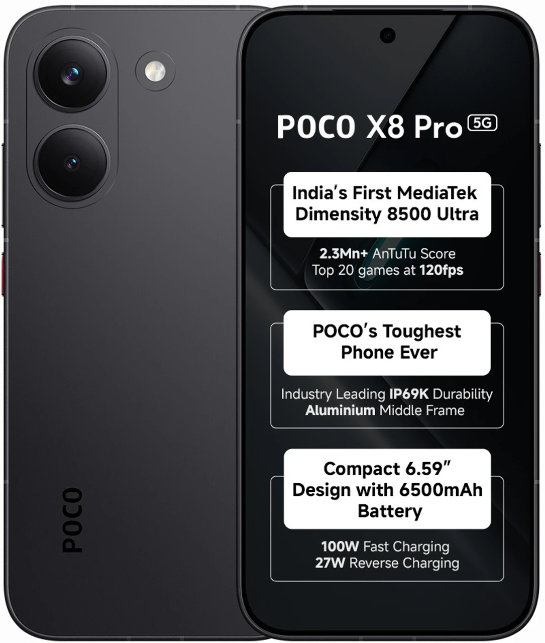 Poco X8 Pro 5G Review – Best Mid-Range Killer 445 poco x8 pro